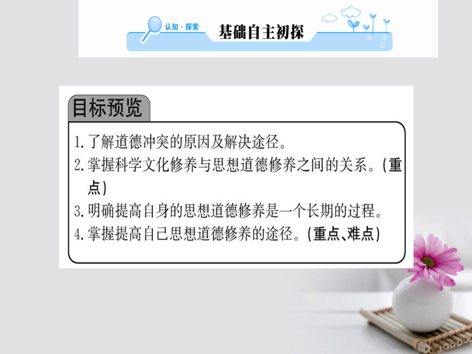 2017-2018学年高中政治 第四单元 发展先进文化 第十课 文化建设的中心环节 第二框 思想道德修养与科学文化修养课件 新人教版必修3_第2页