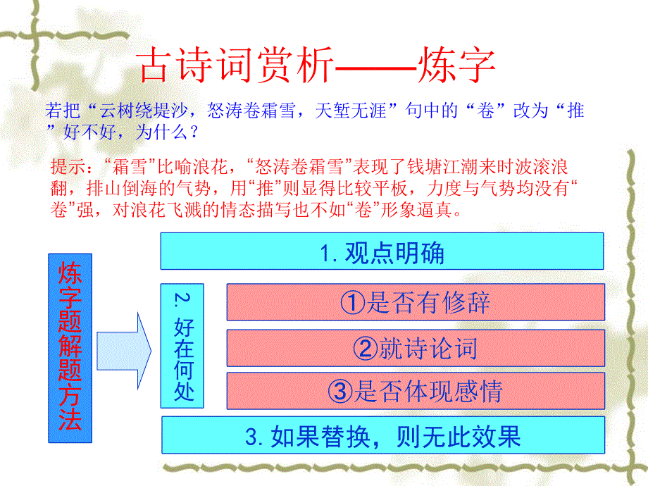 《诗歌鉴赏方法简析》课件_第3页