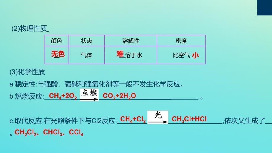 2020高考化学总复习 第九单元 第1讲 甲烷、乙烯和苯课件 新人教版_第5页