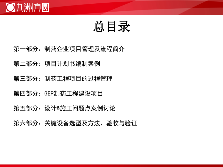 制药工程项目建设与项目管理培训课件.ppt_第2页