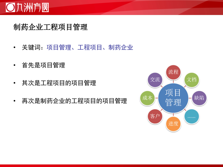 制药工程项目建设与项目管理培训课件.ppt_第4页