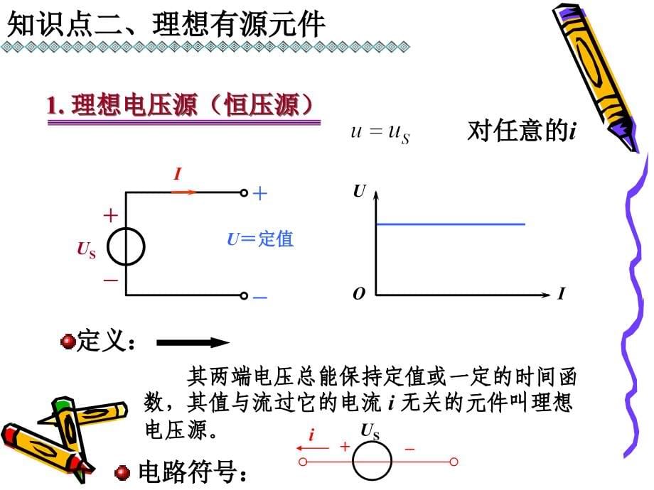 大学电路复习_第5页