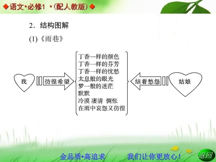 《诗两首(雨巷、再别康桥)》课件_第5页