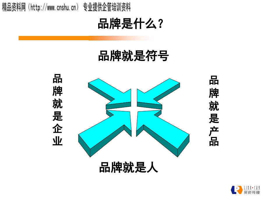 汽车行业品牌建构的模式与价值.ppt_第4页