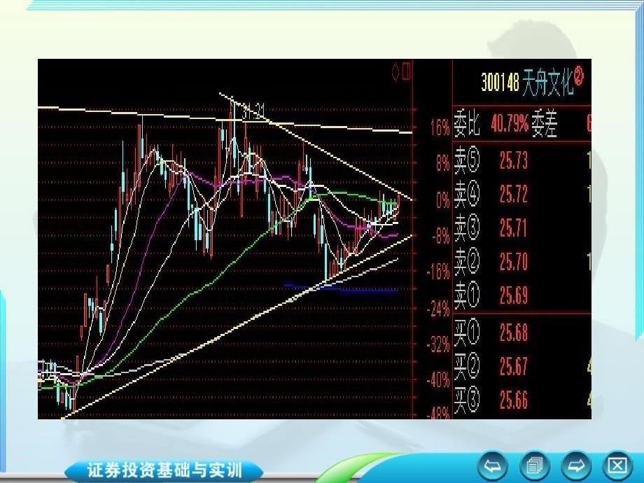 证券投资分析课件.ppt_第5页