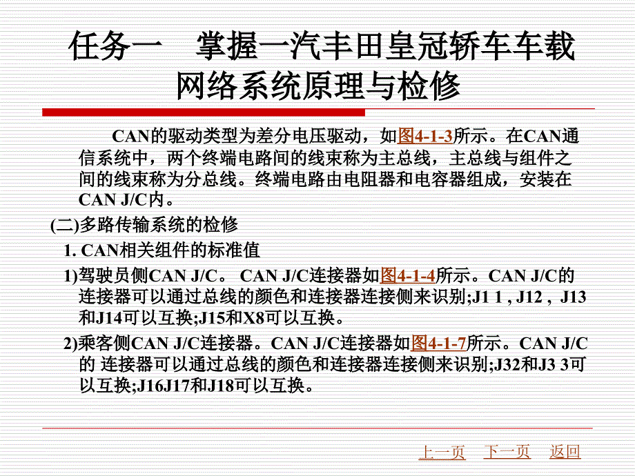 典型汽车车载网络系统原理与检修.ppt_第4页