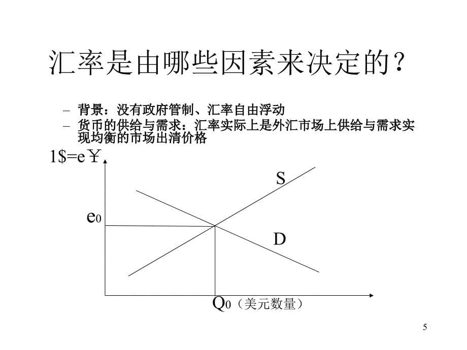 第四讲外汇汇率及相关理论.ppt_第5页