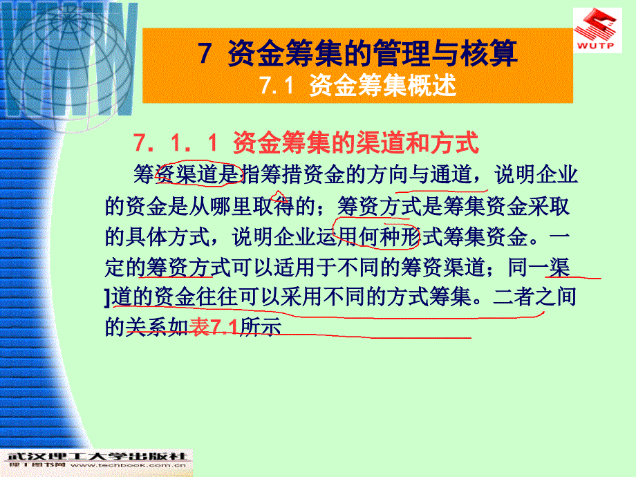 资金筹集的管理与核算.ppt_第4页