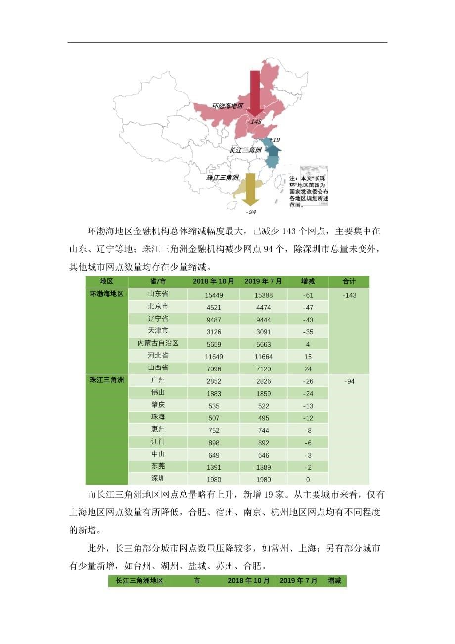 2019上半年全国银行网点总量呈缩减趋势_第5页