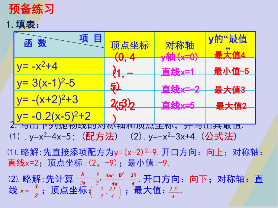 2018-2019上学期九年级数学专题课：利用二次函数求“最值”的应用举例_第3页