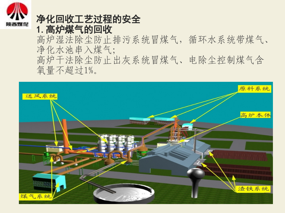 煤气从业人员安全培训课件.ppt_第4页