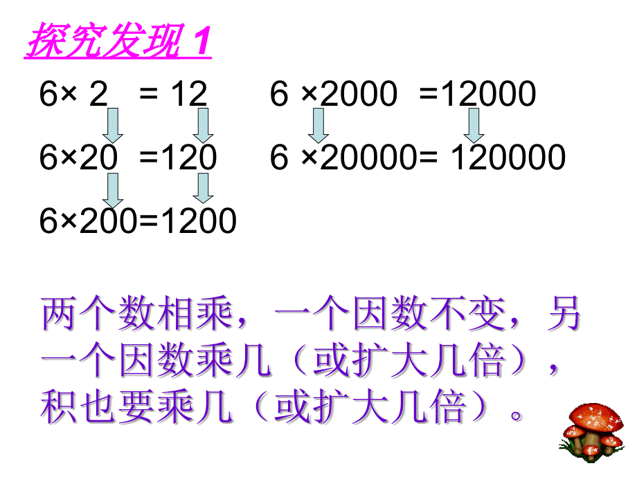 北京版四年级上学期积的变化规律_第3页