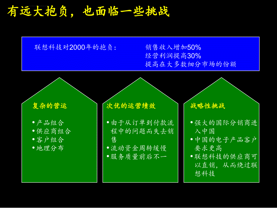 麦肯锡联想根本性改善订货付款流程的业绩.ppt_第3页