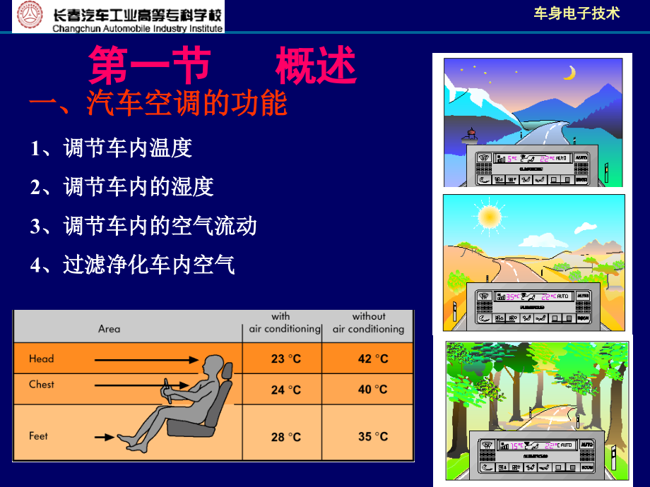 2012冬季师资培训-舒适与安全(空调)资料_第4页