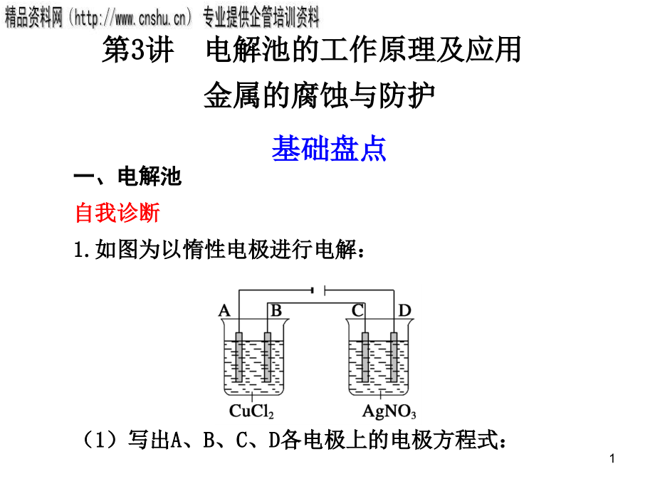 电解池的工作原理与应用.ppt_第1页