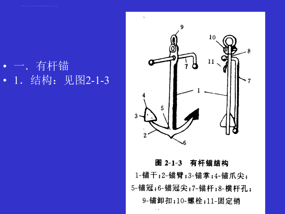 锚设备电子教案.ppt_第3页