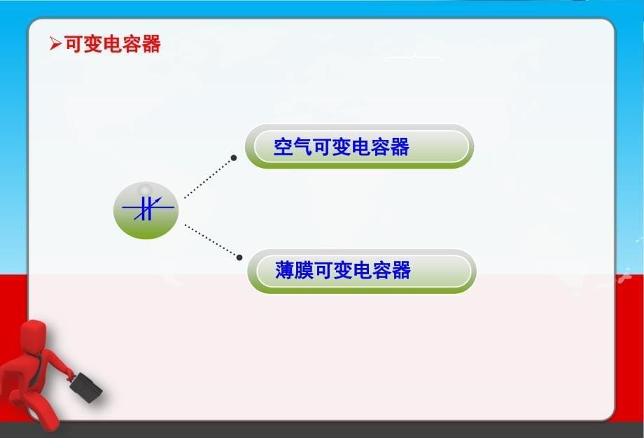 常用电容器的种类_第5页