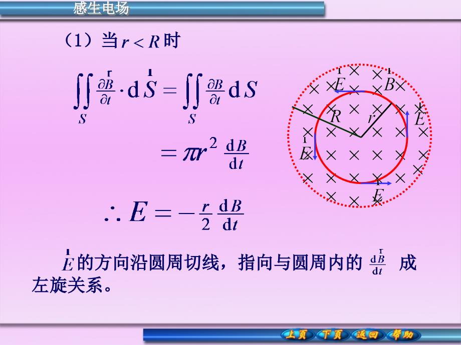 感生电动势._第4页