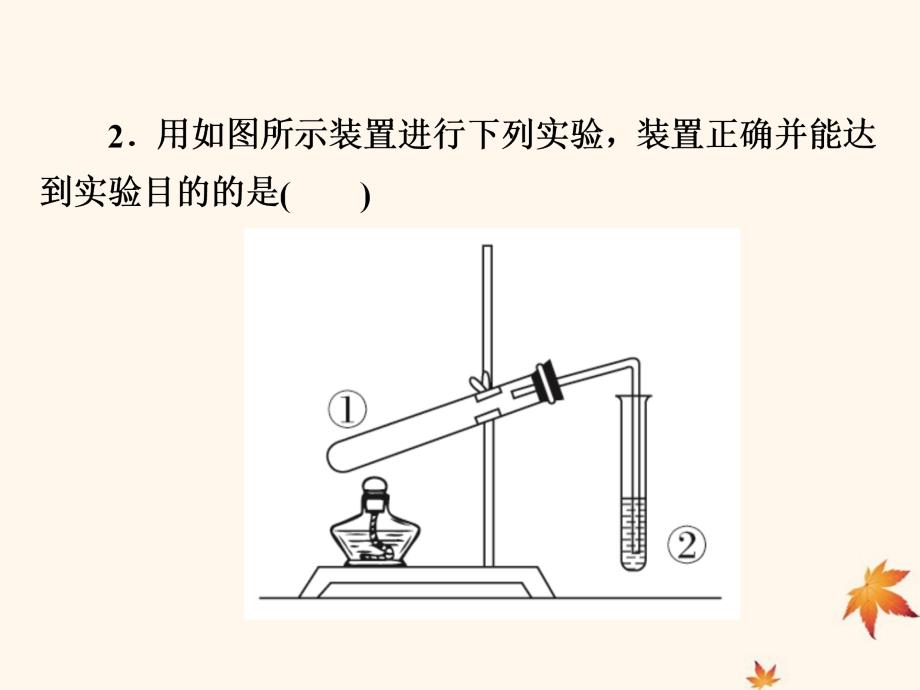 （江苏专用）2019届高考化学二轮复习 选择题热点10 化学实验基础课件_第4页