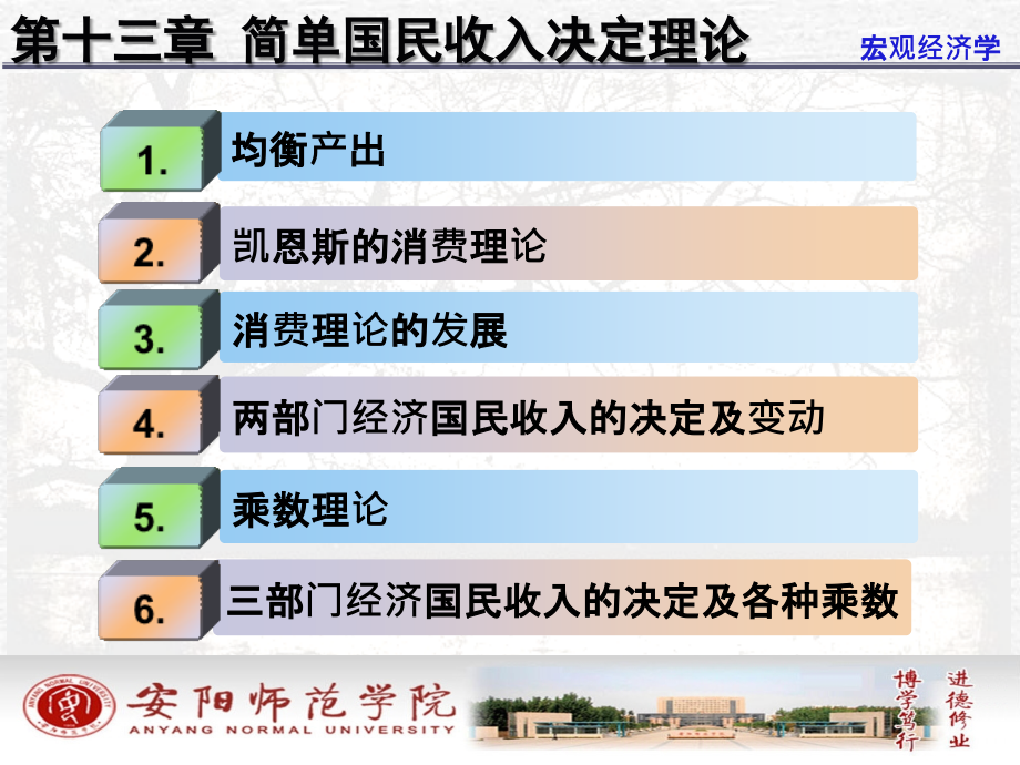 国民经济管理学与财务知识分析理论.ppt_第2页