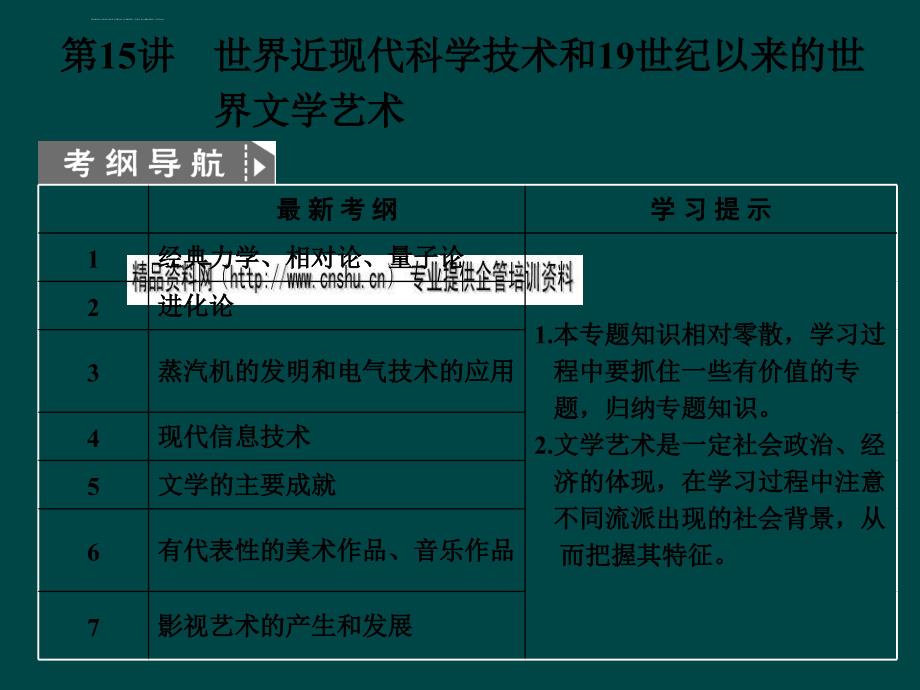 世界近现代科学技术和19世纪以来的世界文学艺术考点.ppt_第1页