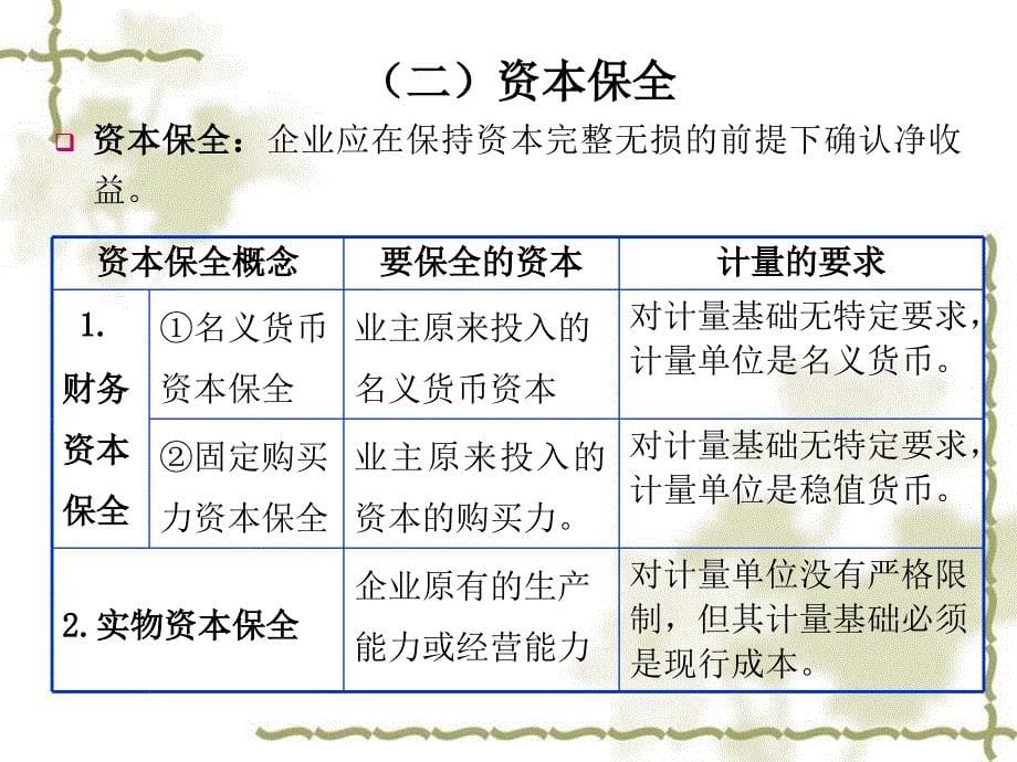 物价变动会计概述.ppt_第5页