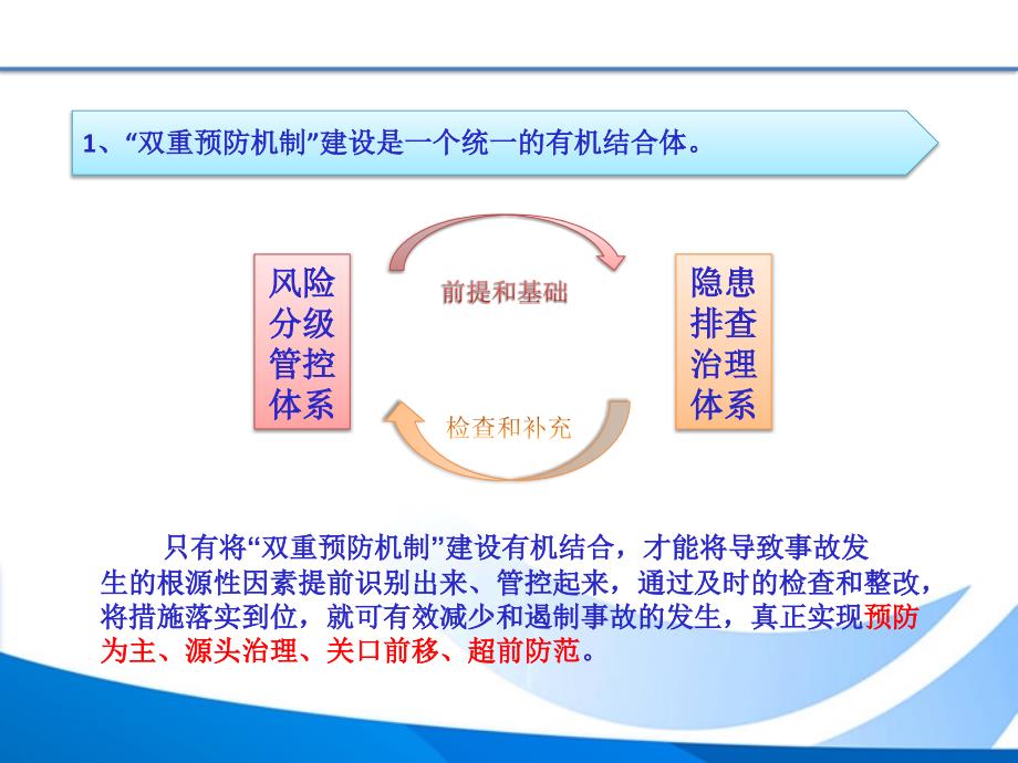 20181006“双重预防机制”运行考核全员培训_第3页