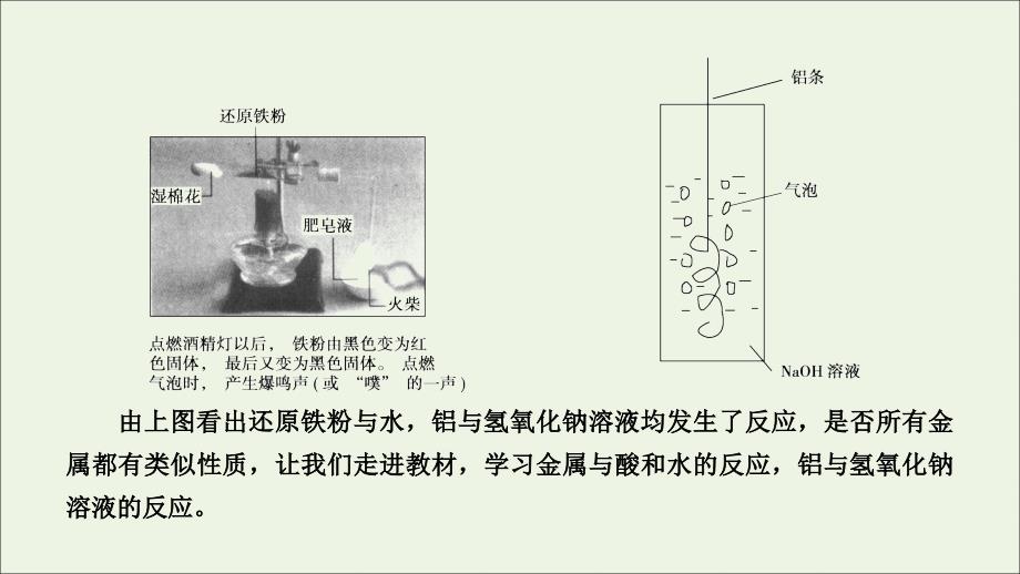 2019-2020版高中化学 第3章 金属及其化合物 第1节 第2课时 金属与酸和水的反应 铝与氢氧化钠溶液的反应课件 新人教版必修1_第4页