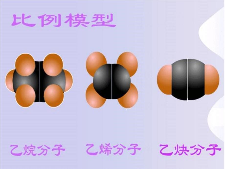 煤化工和乙炔乙炔概述.ppt_第5页