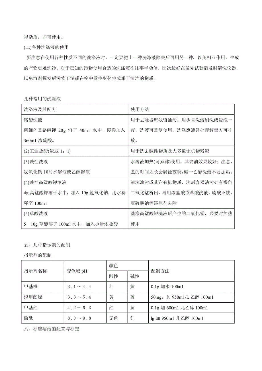 化验员实用手册_第3页