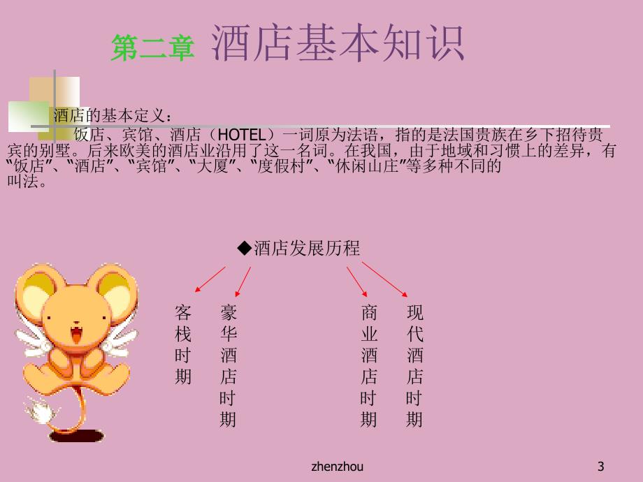 酒店员工入职培训.ppt_第3页