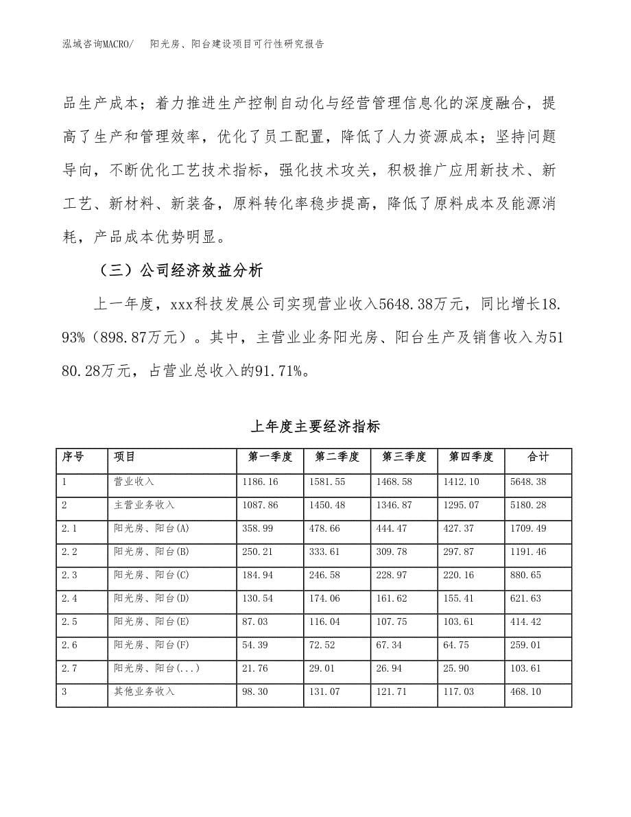 阳光房、阳台建设项目可行性研究报告（word下载可编辑）_第5页