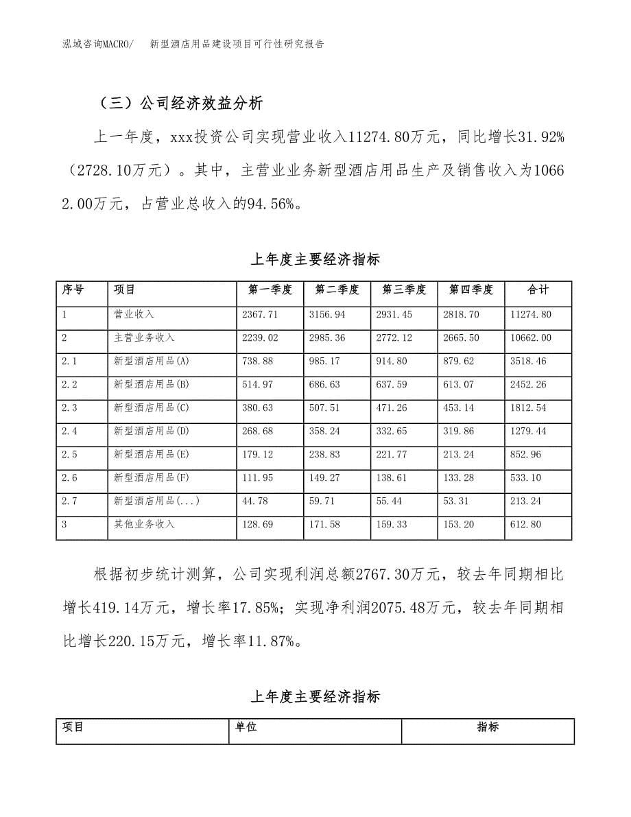 新型酒店用品建设项目可行性研究报告（word下载可编辑）_第5页