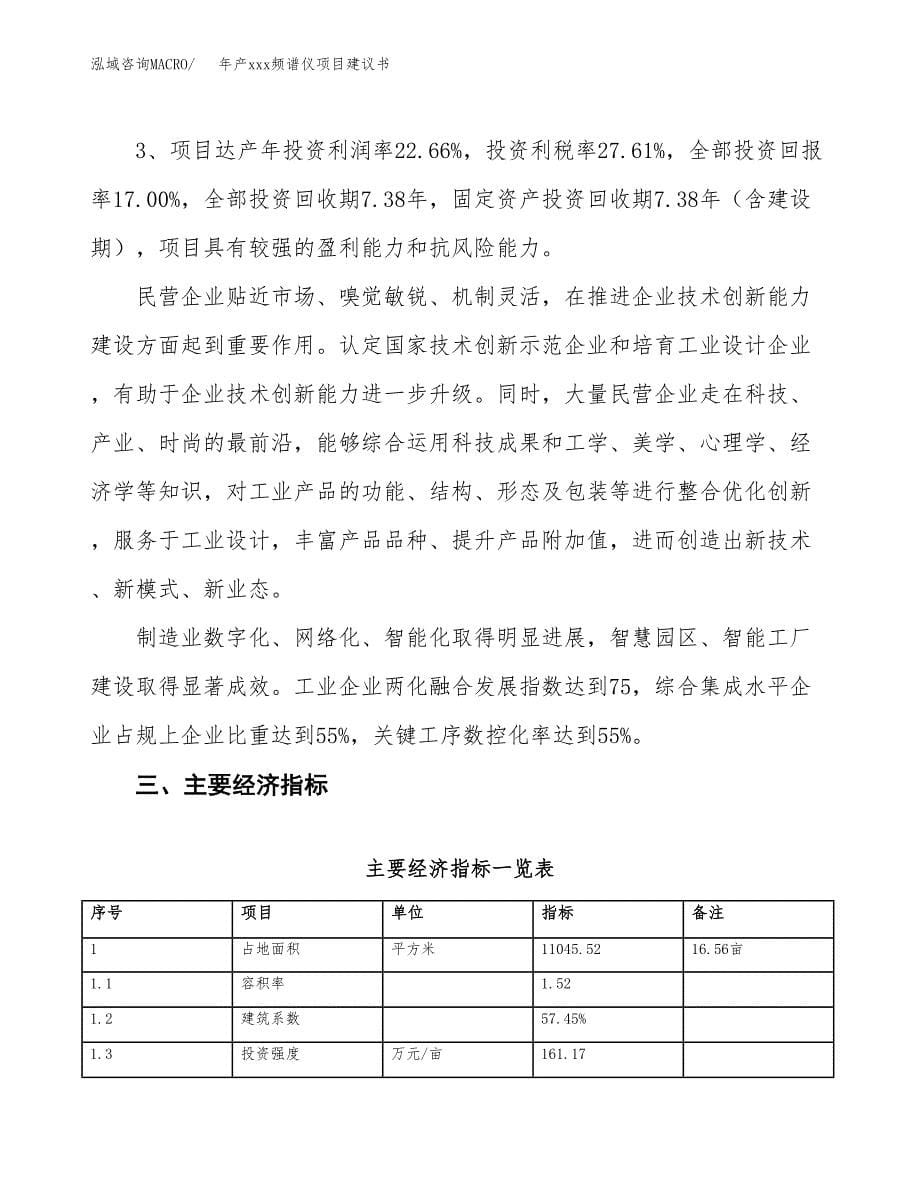 年产xxx频谱仪项目建议书(可编辑).docx_第5页