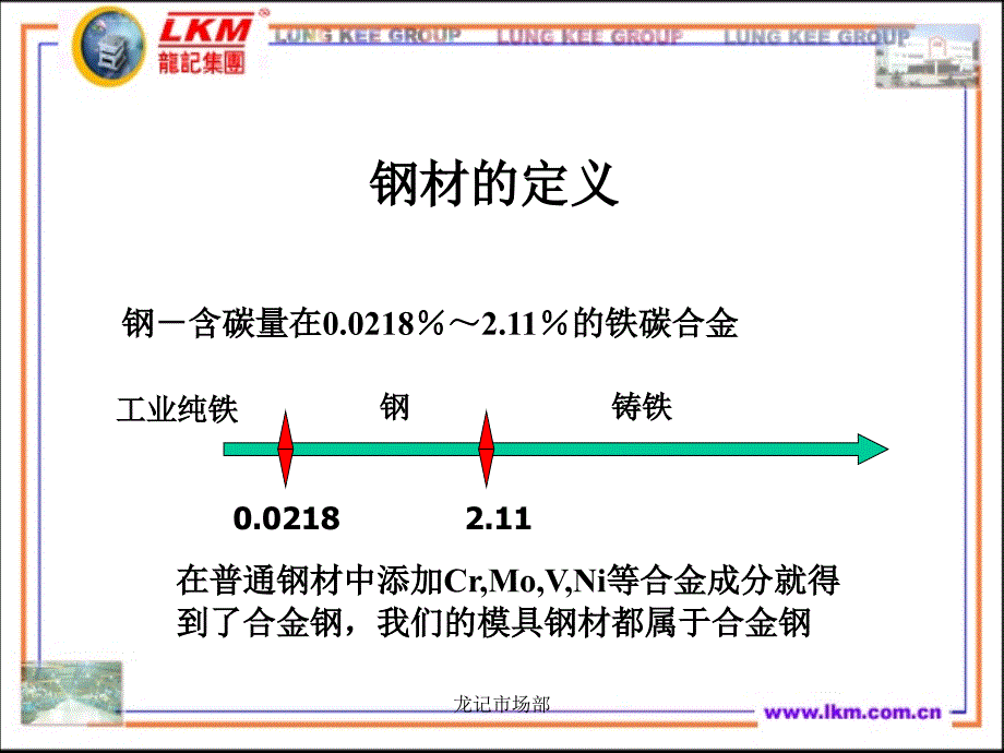 模具钢材学习资料.ppt_第2页