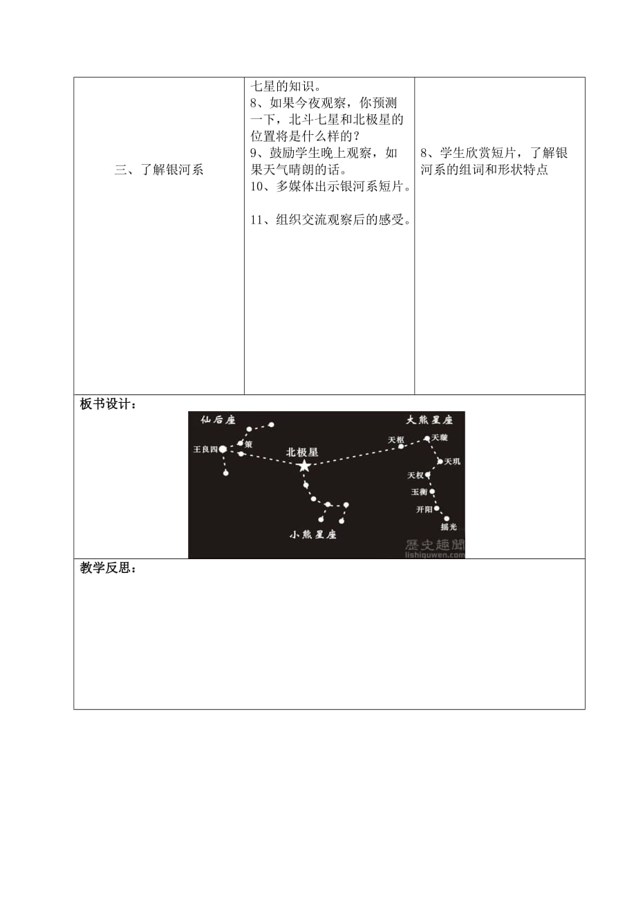 六年级上册科学教案-4.3 看星座｜苏教版_第2页