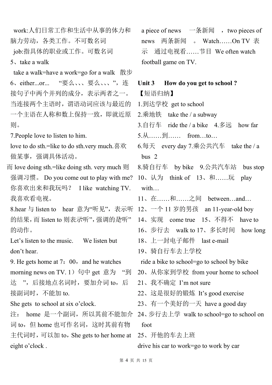 人教版七年级英语下册1-12单元重点短语词组、句型_第4页