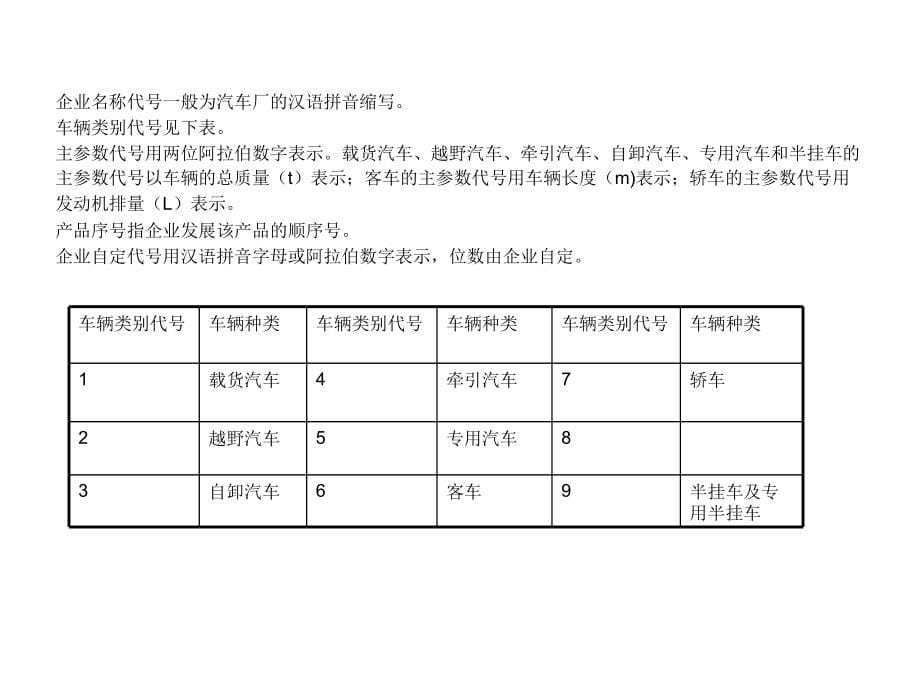 汽车基本构造概述.ppt_第5页