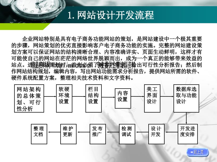 网站开发流程与开发工具培训资料.ppt_第3页