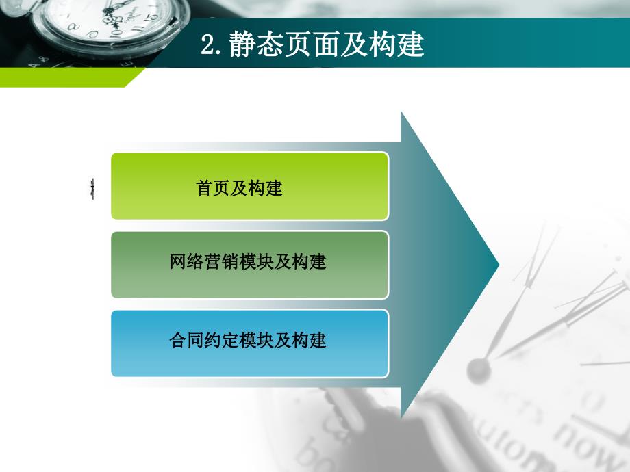 网站开发流程与开发工具培训资料.ppt_第4页