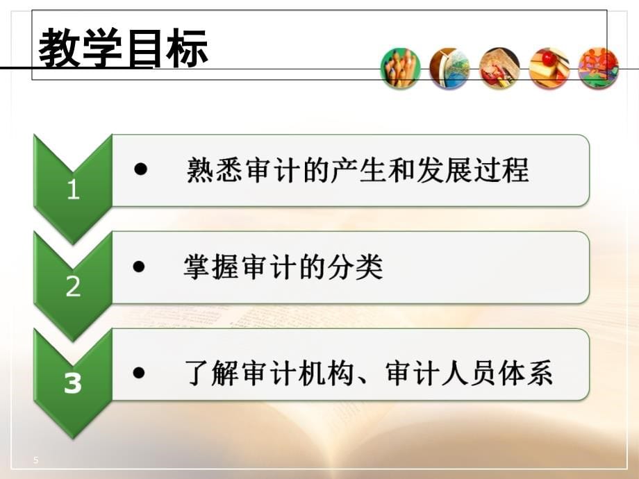 审计学之审计的基本概念.ppt_第5页