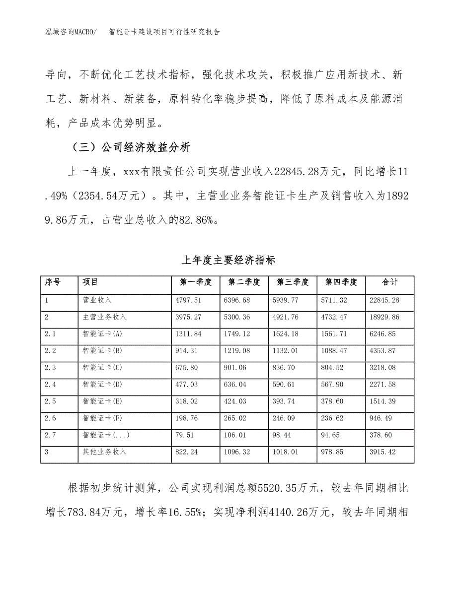 智能证卡建设项目可行性研究报告（word下载可编辑）_第5页