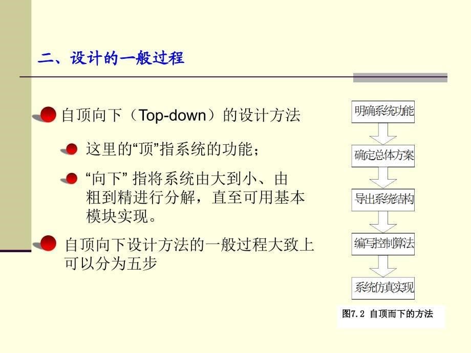 数字电子技术之数字系统设计概述.ppt_第5页