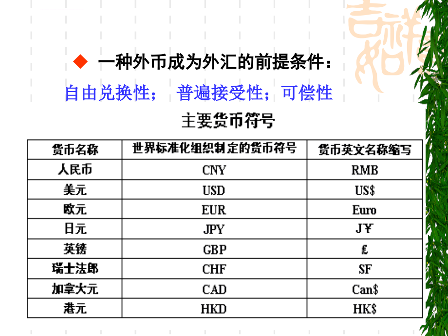 外汇汇率和汇率理论.ppt_第4页