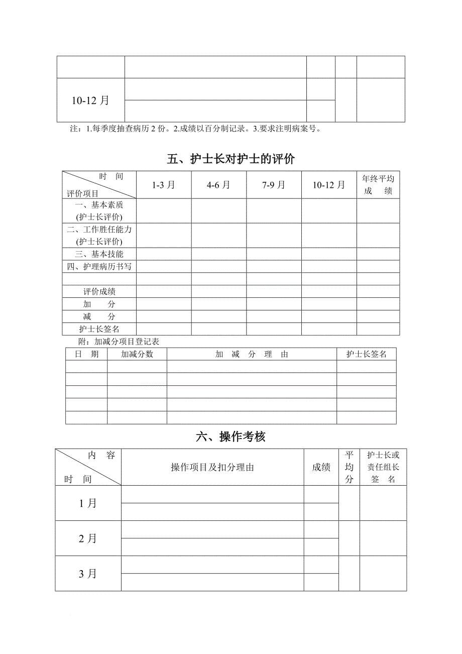 临床护士分层培训考核手册.doc_第5页