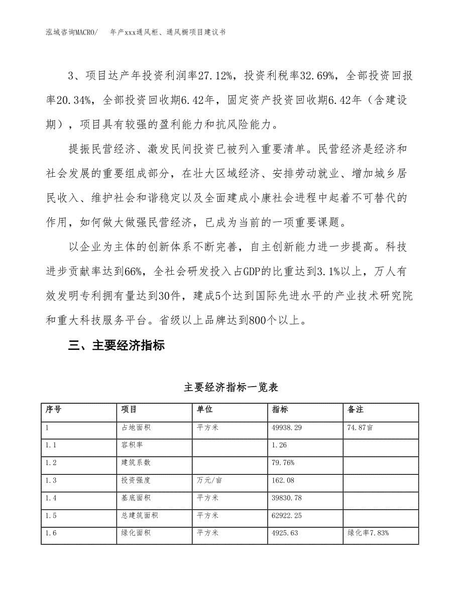 年产xxx通风柜、通风橱项目建议书(可编辑).docx_第5页