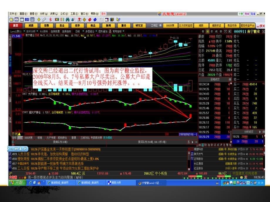 大智慧大户专版最新演示主力资金操作方法.ppt_第5页