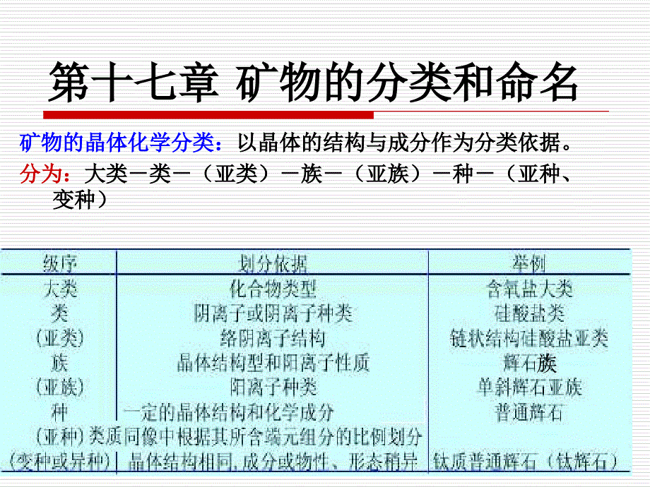 矿物的晶体化学分类.ppt_第1页