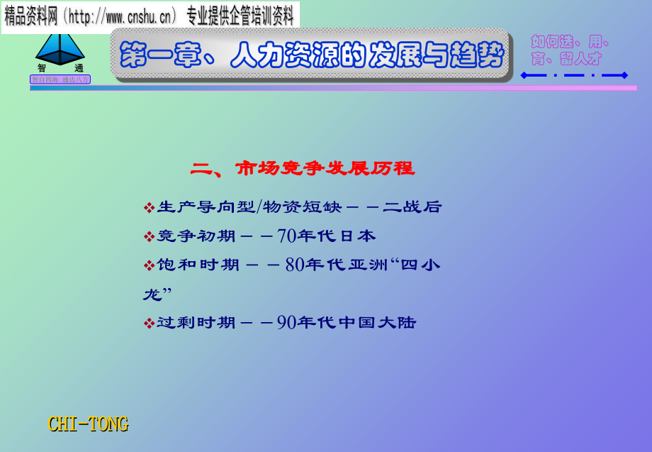 能源企业用人艺术与人才培养.ppt_第4页