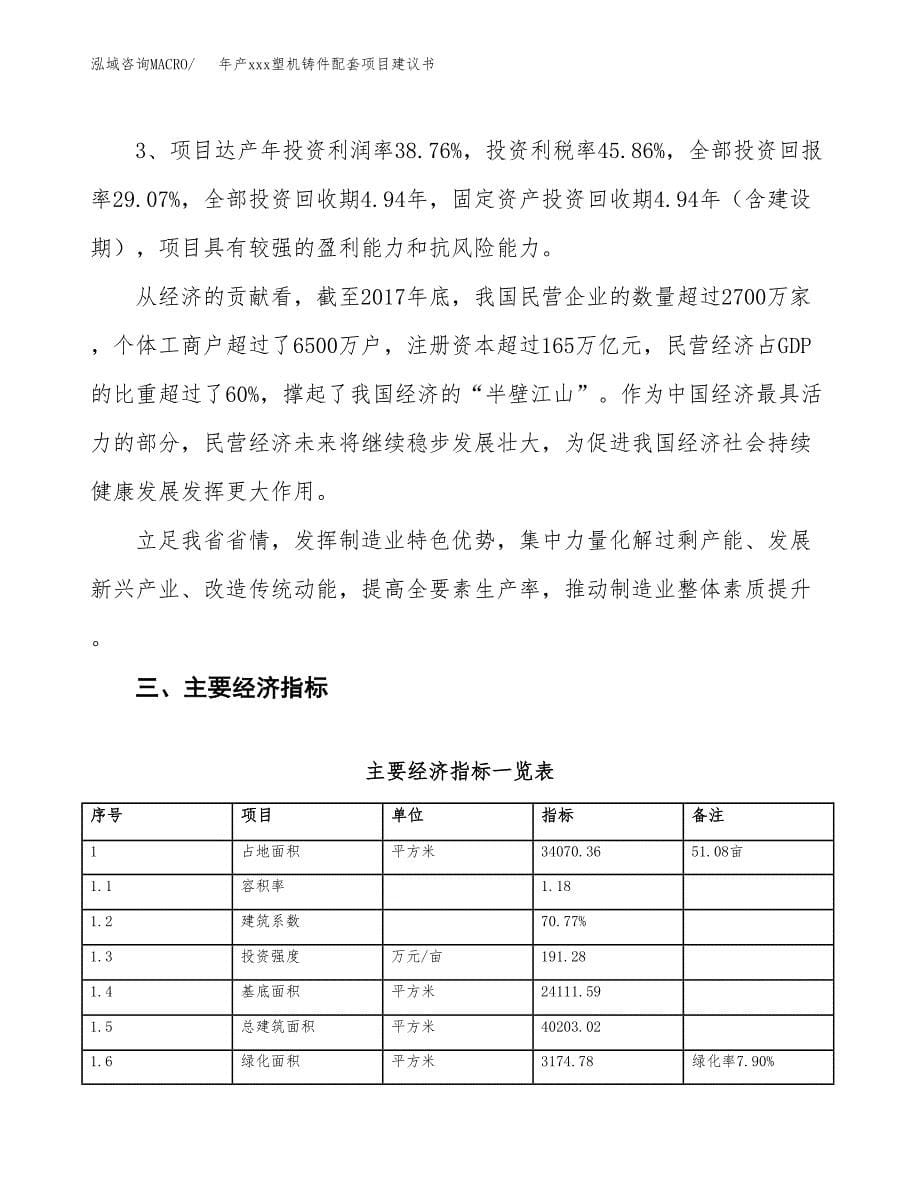 年产xxx塑机铸件配套项目建议书(可编辑).docx_第5页